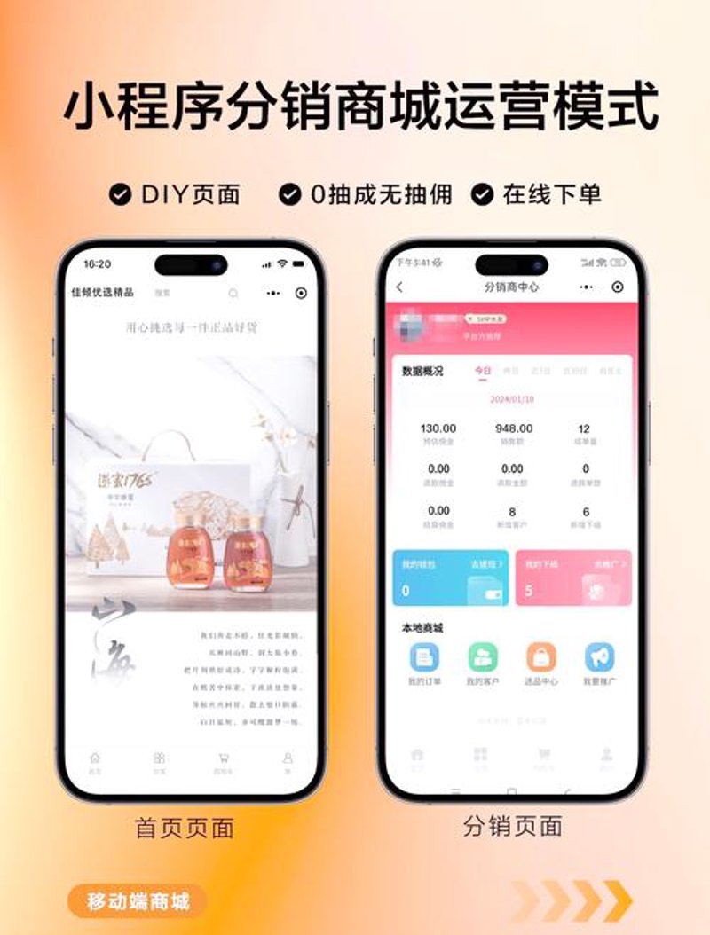 微信小程序商城如何助力商家实现线上销售快速增长？