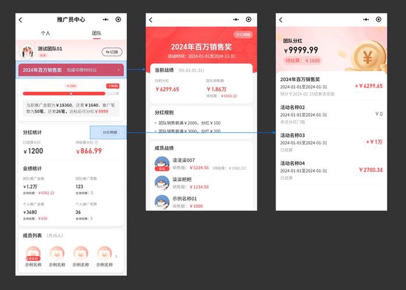 小程序商城如何成为商家营销新利器？