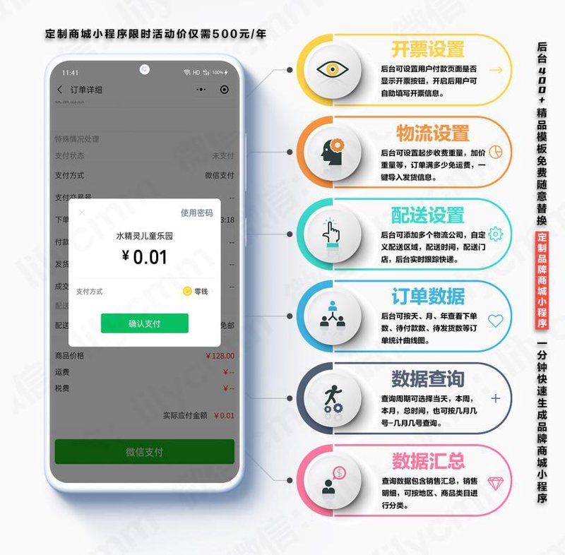 小程序商城：电商新时代的快速通道