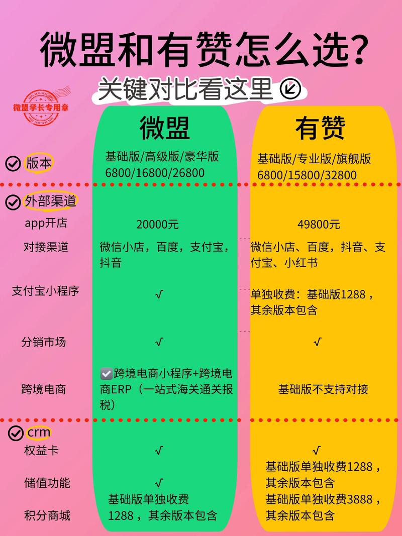 小程序商城报价：开启品牌电商新时代
